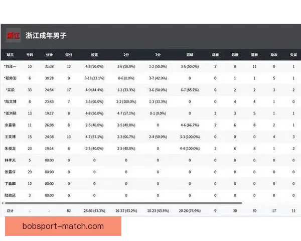 BOB体育最新赔率分析与热门赛事预测全指南