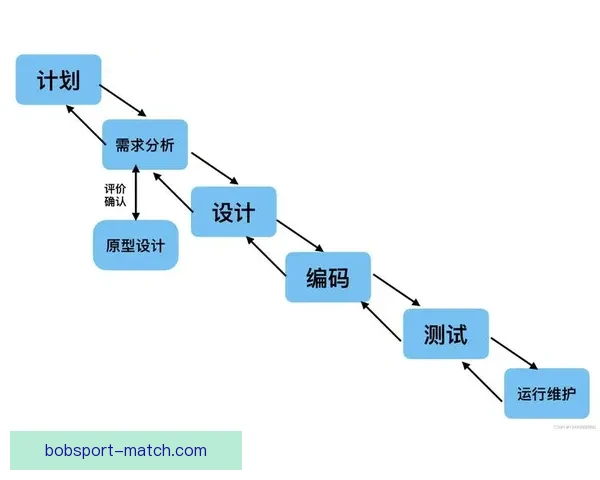 世界杯买球策略深度解析与数据趋势全面指南