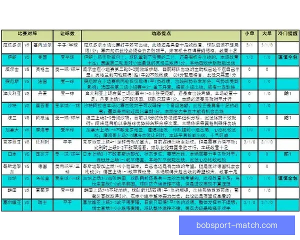 最全面体育竞猜平台攻略与赛事分析推荐指南