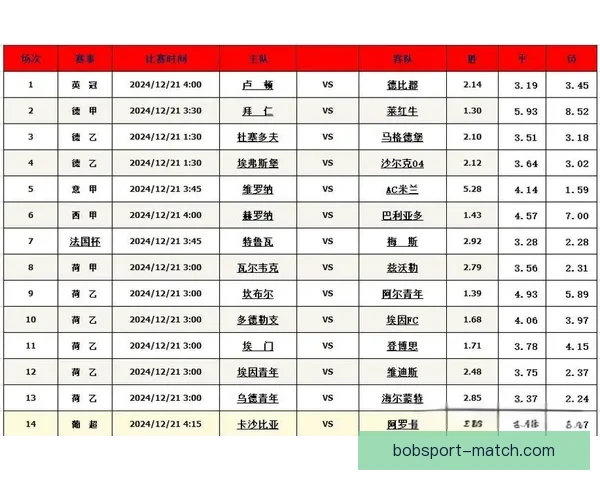 足球竞猜分析技巧与策略全面解析助你精准预测比赛结果