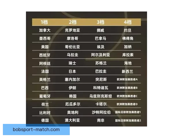 世界杯精彩对决胜负预测全攻略助你精准竞猜赢大奖