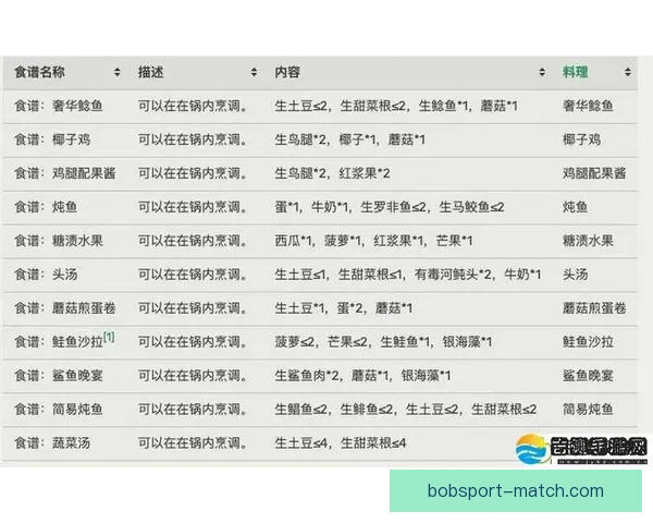 世界杯买球策略深度解析与数据趋势全面指南