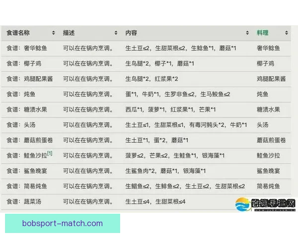 世界杯买球策略深度解析与数据趋势全面指南