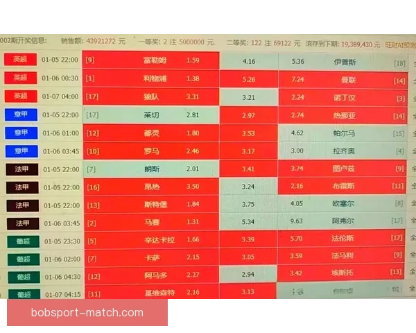 最全面体育竞猜平台攻略与赛事分析推荐指南