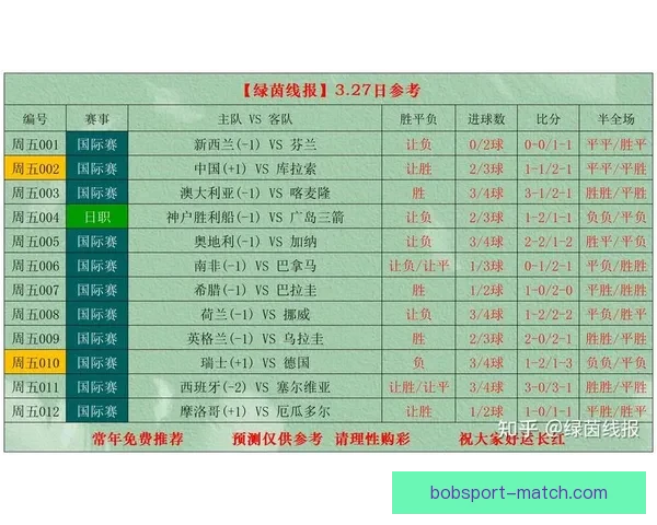 世界杯竞猜赔率全解析最新数据与热门比赛投注指南