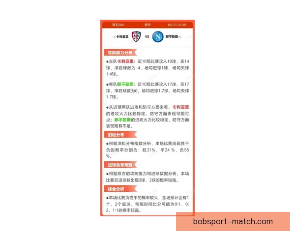 世界杯竞猜赔率全解析，助你精准预测比赛胜负走势