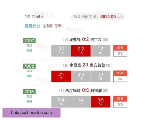 精准预测足球比分技巧分析，助你轻松赢得竞猜胜利
