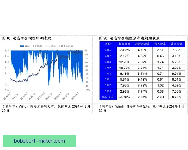 世界杯竞猜赔率对比分析与投注技巧趋势深度解读指南全面系统策略