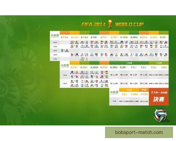 世界杯足球竞猜预测策略及投注技巧分析,助你赢得更多奖金 世界杯足球竞猜预测策略及投注技巧分析,助你赢得更多奖金