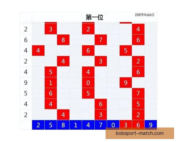 揭秘世界杯买球平台最新趋势与安全投注攻略全面解析 揭秘世界杯买球平台最新趋势与安全投注攻略全面解析