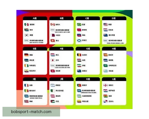 2026年世界杯赛程全览与焦点对决时间安排深度解析指南 2026年世界杯赛程全览与焦点对决时间安排深度解析指南